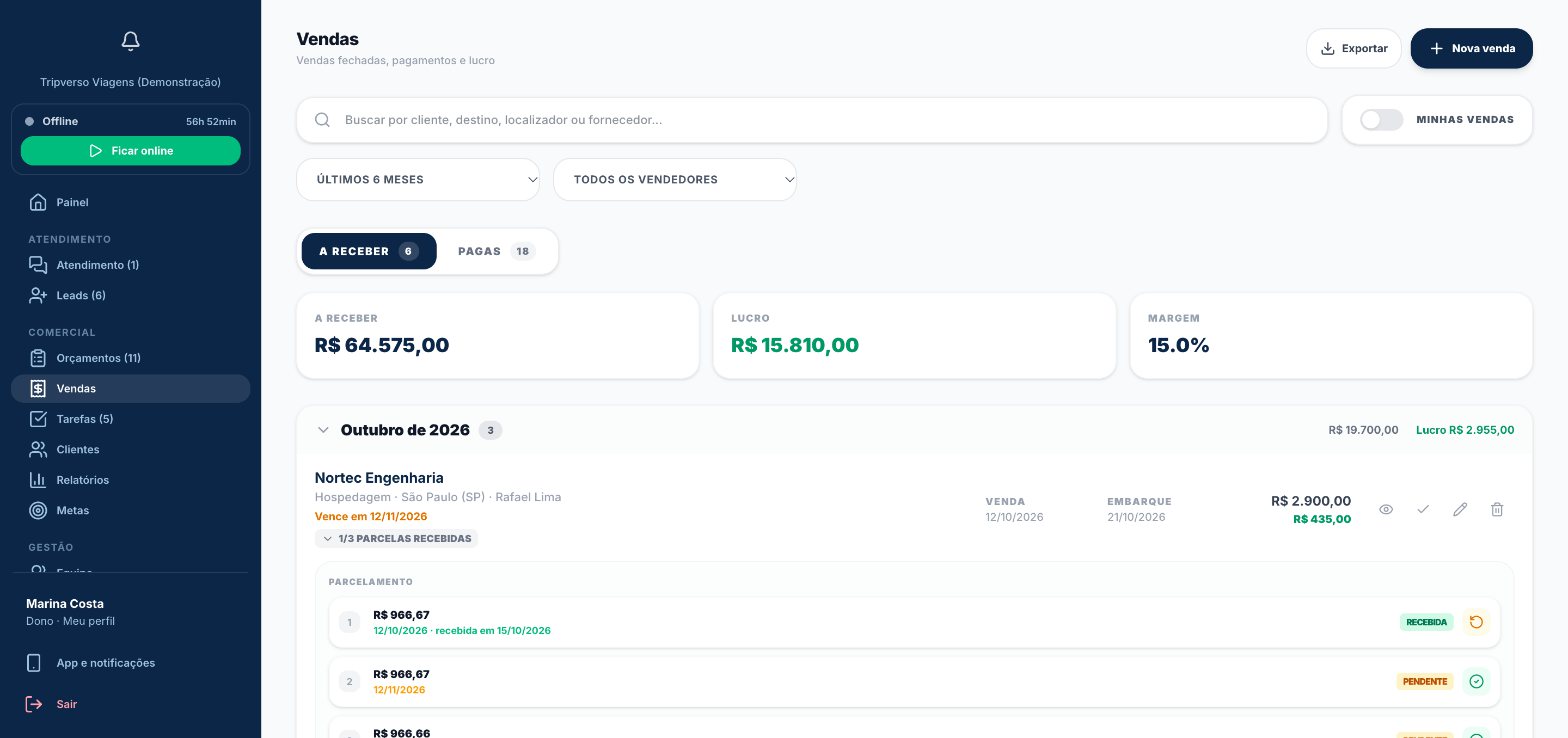 Lista de vendas com parcelas, lucro e pagamento
